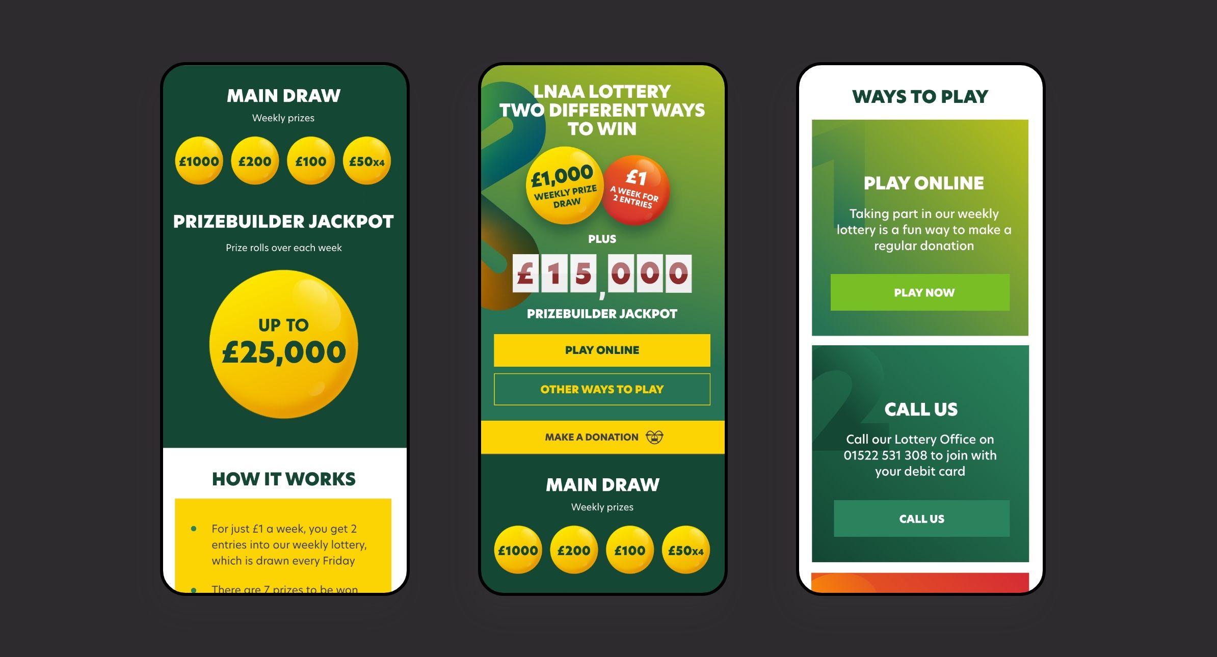 Promotional image for the Lincs & Notts Air Ambulance (LNAA) lottery featuring branded design and fundraising message.