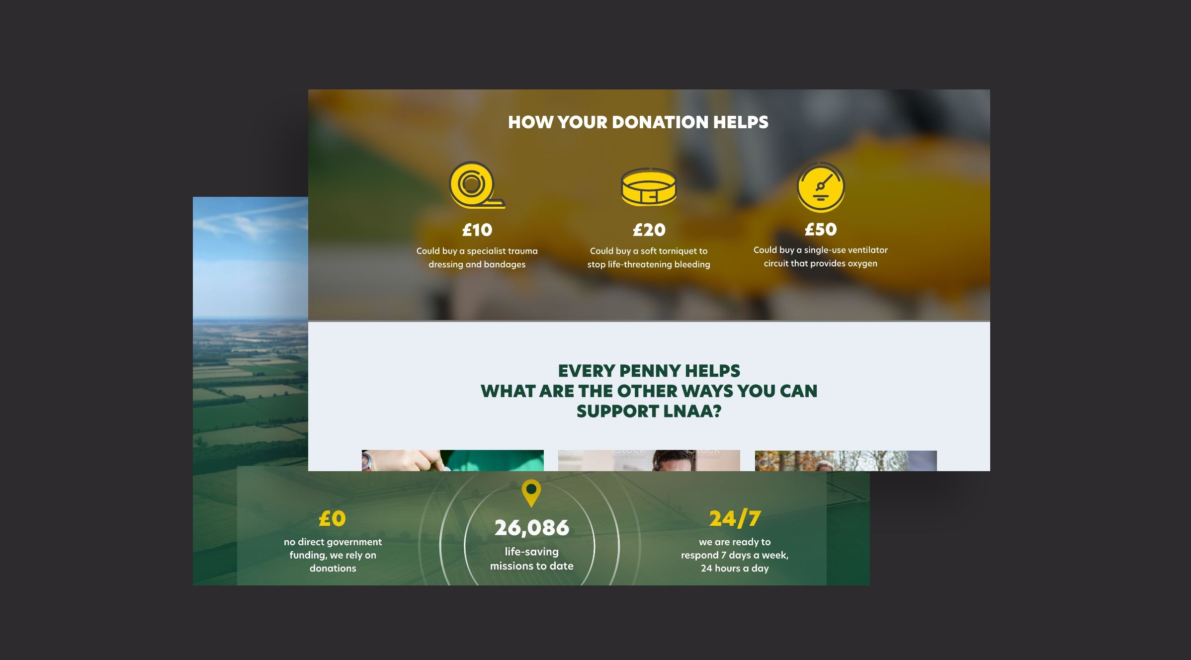 Multiple UI screens showcasing the Lincs & Notts Air Ambulance (LNAA) website’s interface design across desktop and mobile.