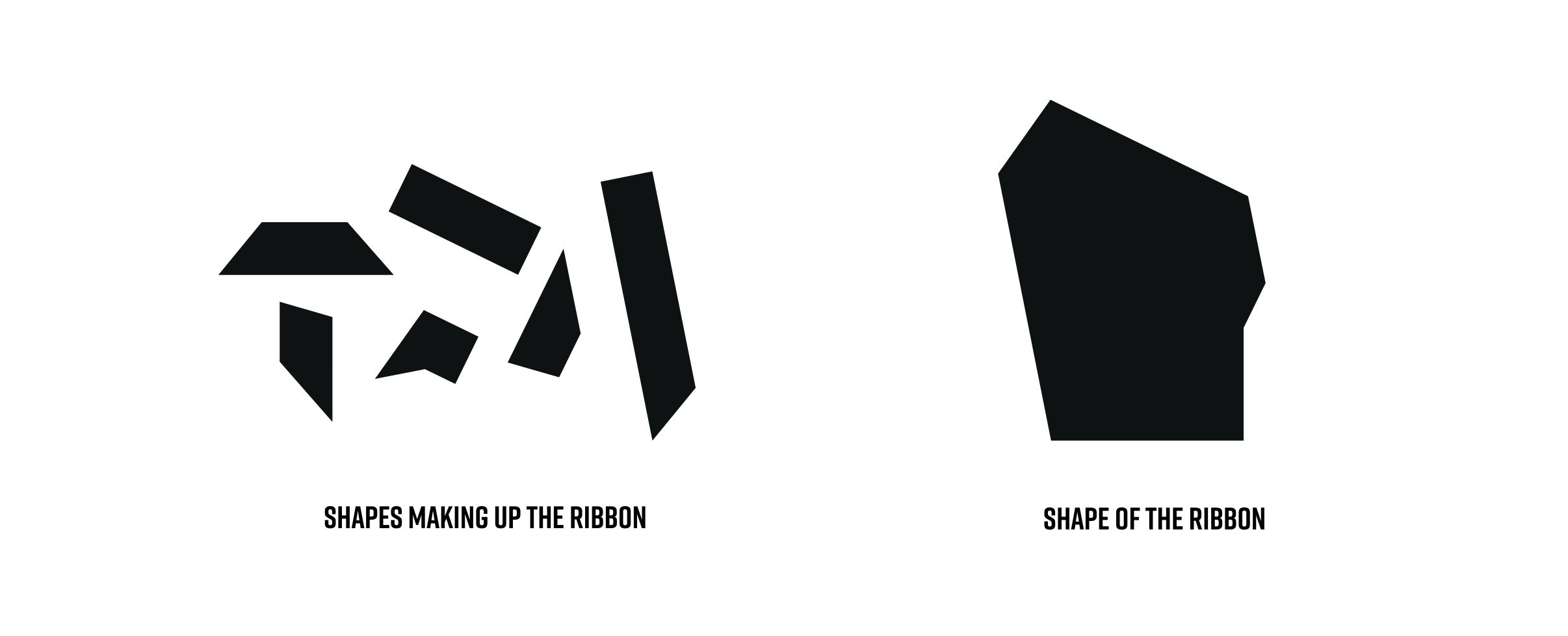 culture-lincolnshire-ribbon-shapes.jpg